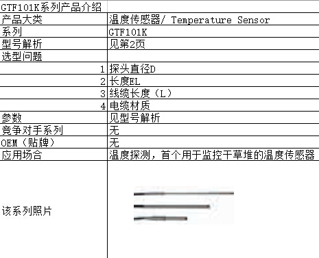 GTF101K系列介绍