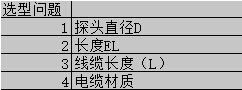 GTF101K系列介绍