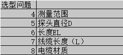 GTF101K-OKH系列介绍