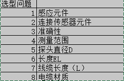 GTF101P-OKH系列介绍