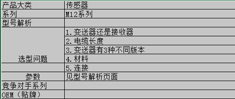  M12系列介绍